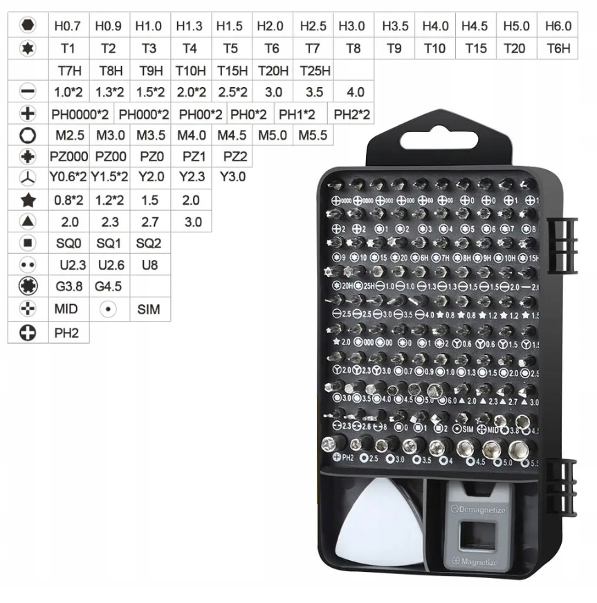 ZESTAW NARZĘDZI WKRĘTAKI PRECYZYJNE KOŃCÓWKI 115EL Liczba elementów zestawy
