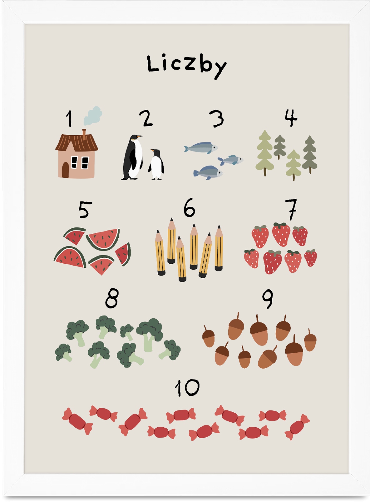 

Plakat Edukacyjny A4 21X30 Stylowy Liczby Cyfry