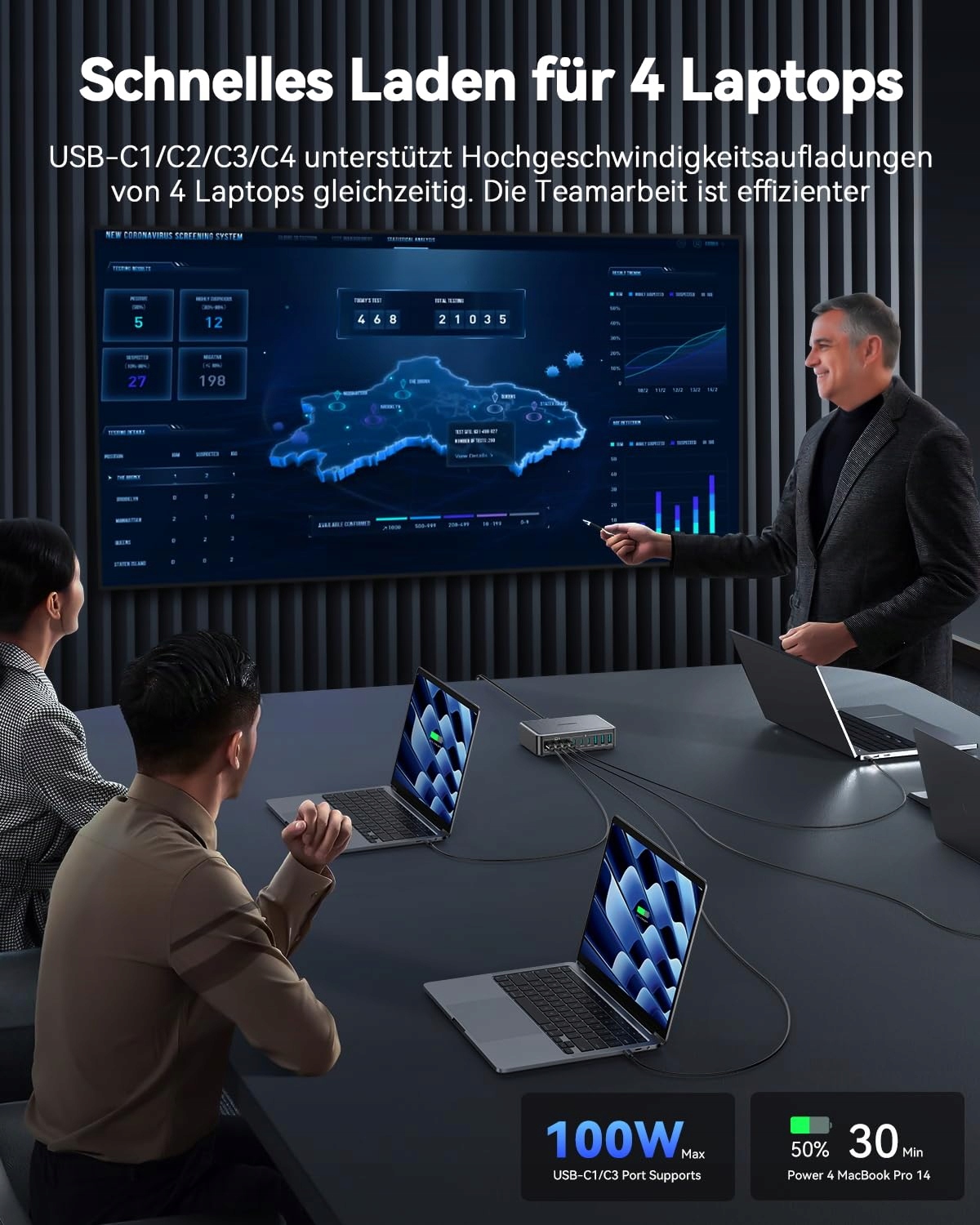ROCOREN 480W GaN USB C Ładowarka 10-Portowa Stacja Ładowania Laptopów — miniatura 2