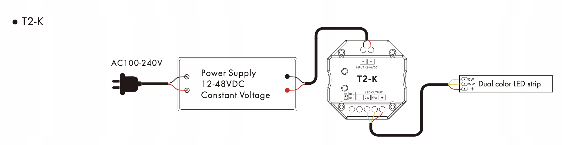 T2-K(W) Panel RF LED CCT obrotowy 1-Strefowy 12-24VDC PWM Out GW5 Marka Skydance