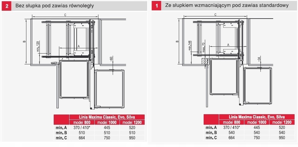 KOSZ CARGO MAGIC CORNER MAXIMA 800 SILVA PRAWY Producent Rejs