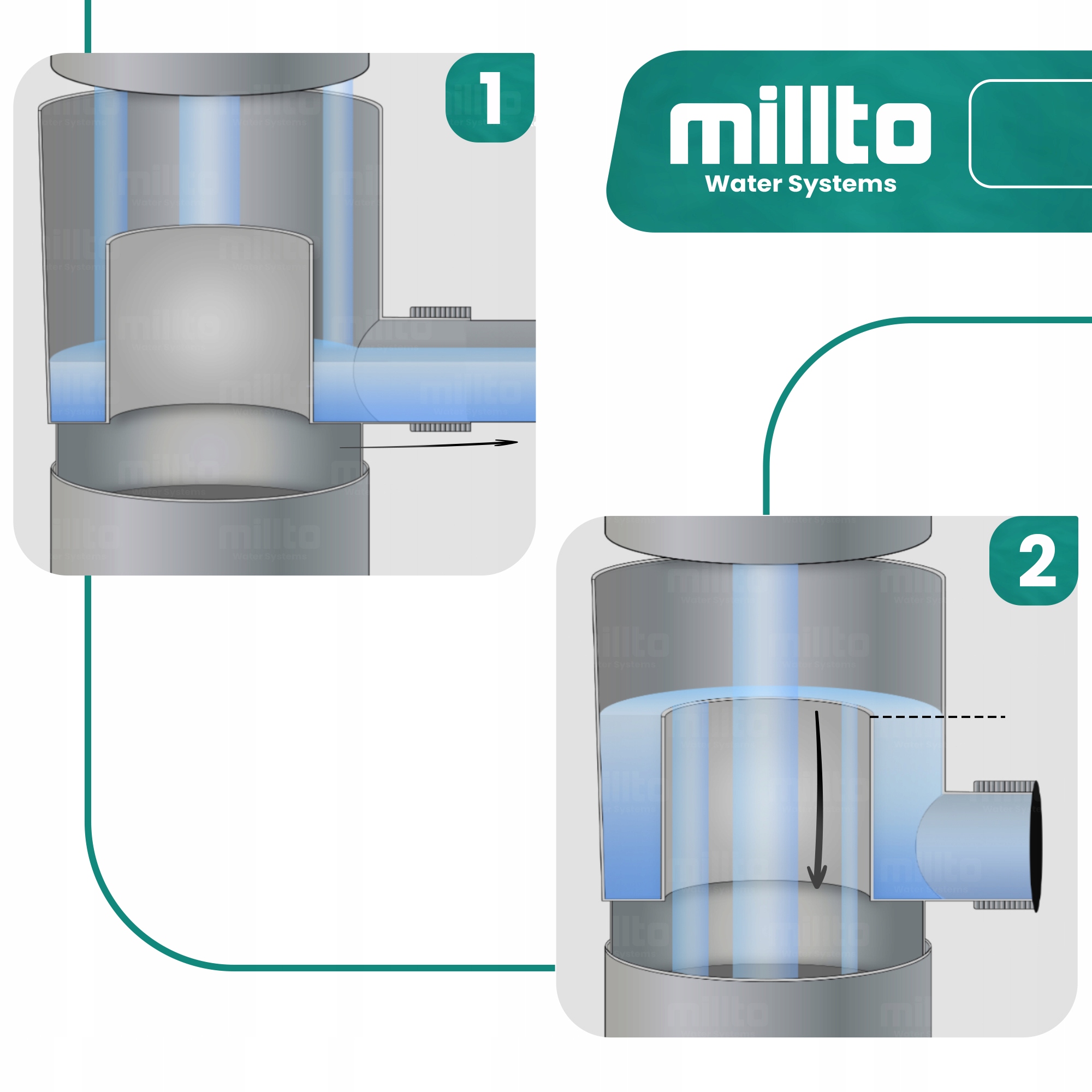 ŁAPACZ DESZCZÓWKI 90 MM ZBIERACZ WODY DESZCZOWEJ ODZYSKIWACZ RYNNY GRAFIT EAN (GTIN) 5905261552334
