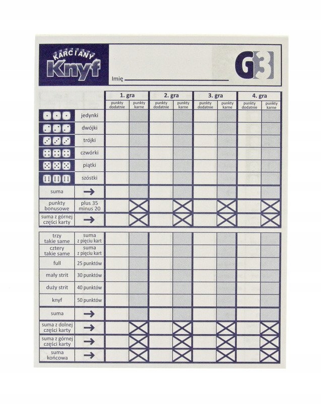 KNYF KARCIANY Gra IMPREZOWA Kości G3 Minimalna liczba graczy 2