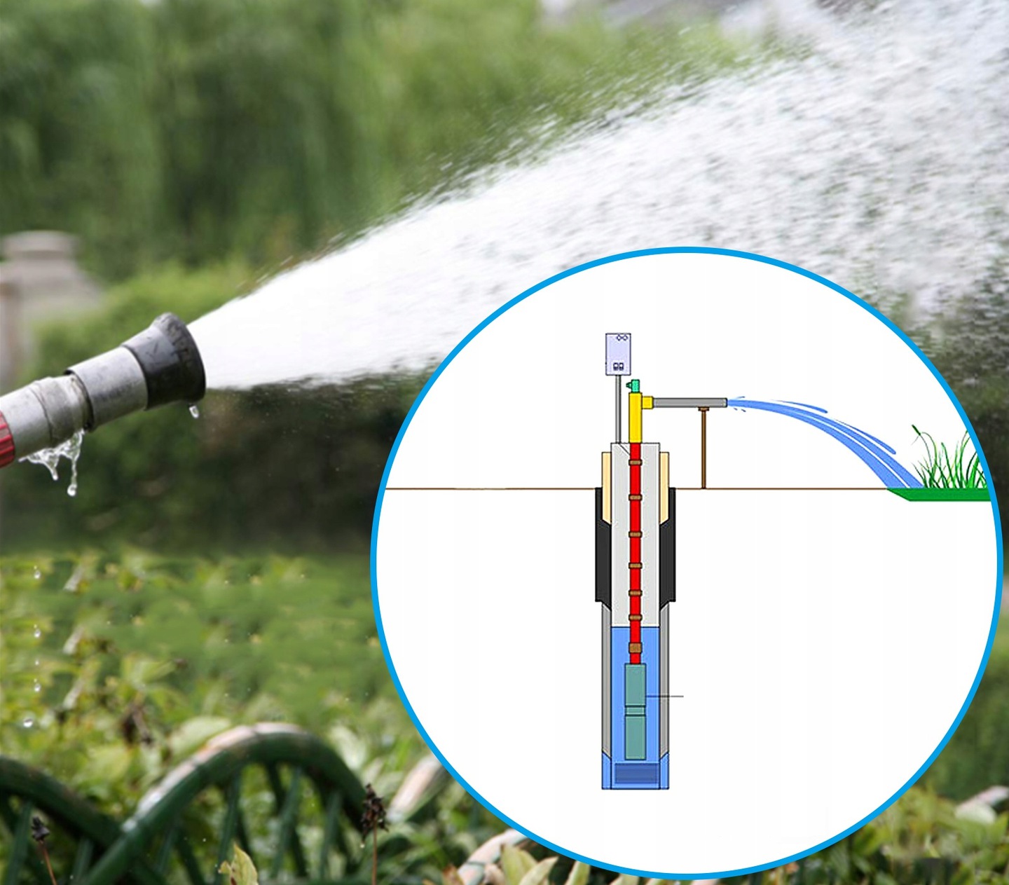 POMPA GŁĘBINOWA OLA 60 AUTO DO STUDNI IBO Producent IBO