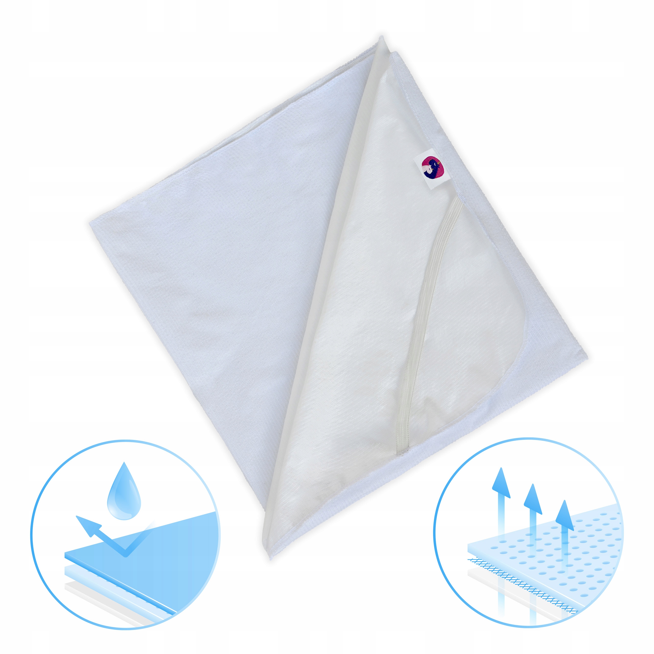 Ochraniacz wodoodporny na materac 140x70 do łóżeczka - nieprzemakalny