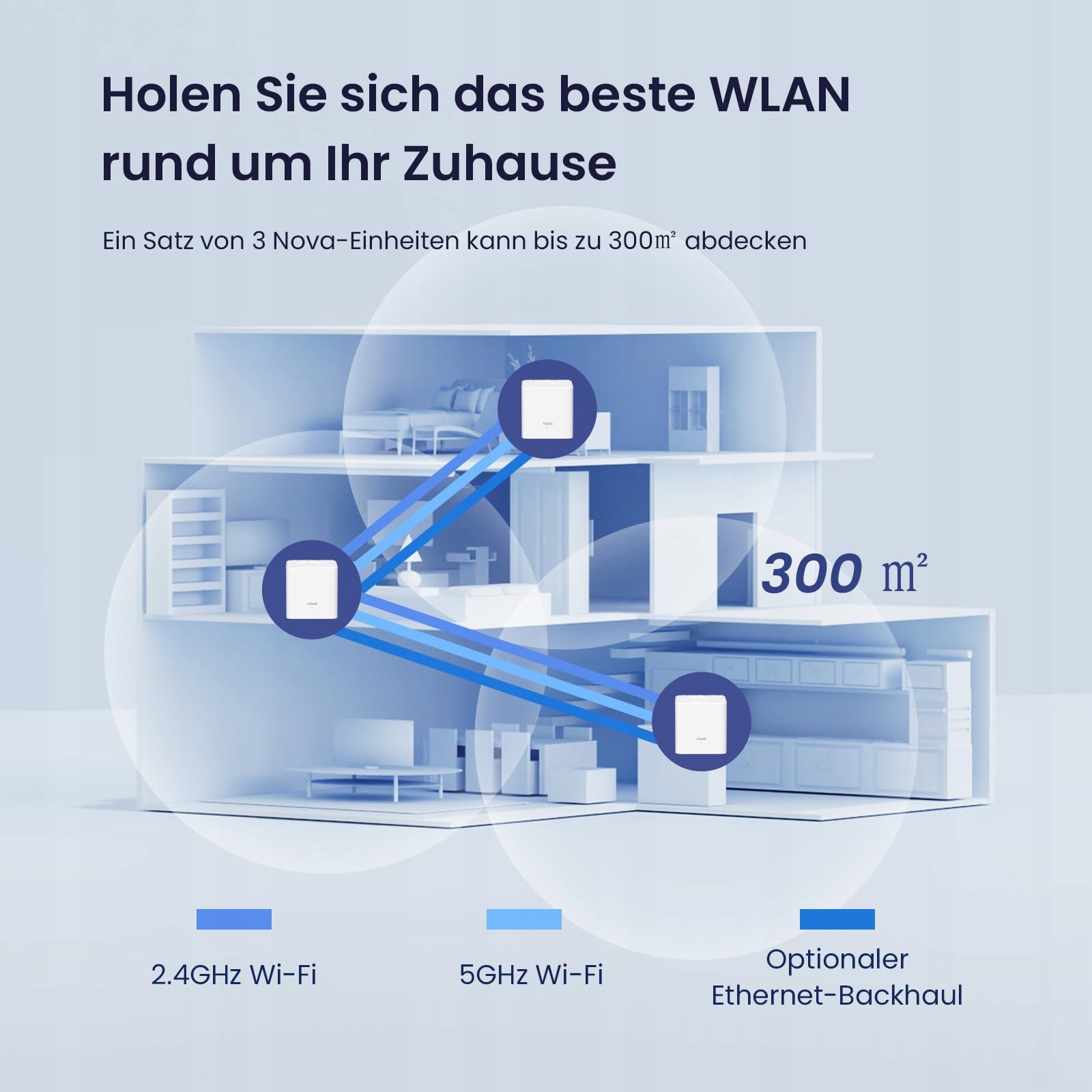 TENDA Nova MW3 System Mesh WLAN AC1200 Dual Band 2Pack Kompatybilny z Alexa — miniatura 2