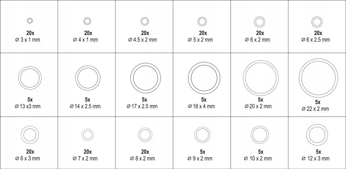 YATO ZESTAW 225 SZT ORINGÓW Z HNBR DO KLIMATYZACJI EAN (GTIN) 5906083069154