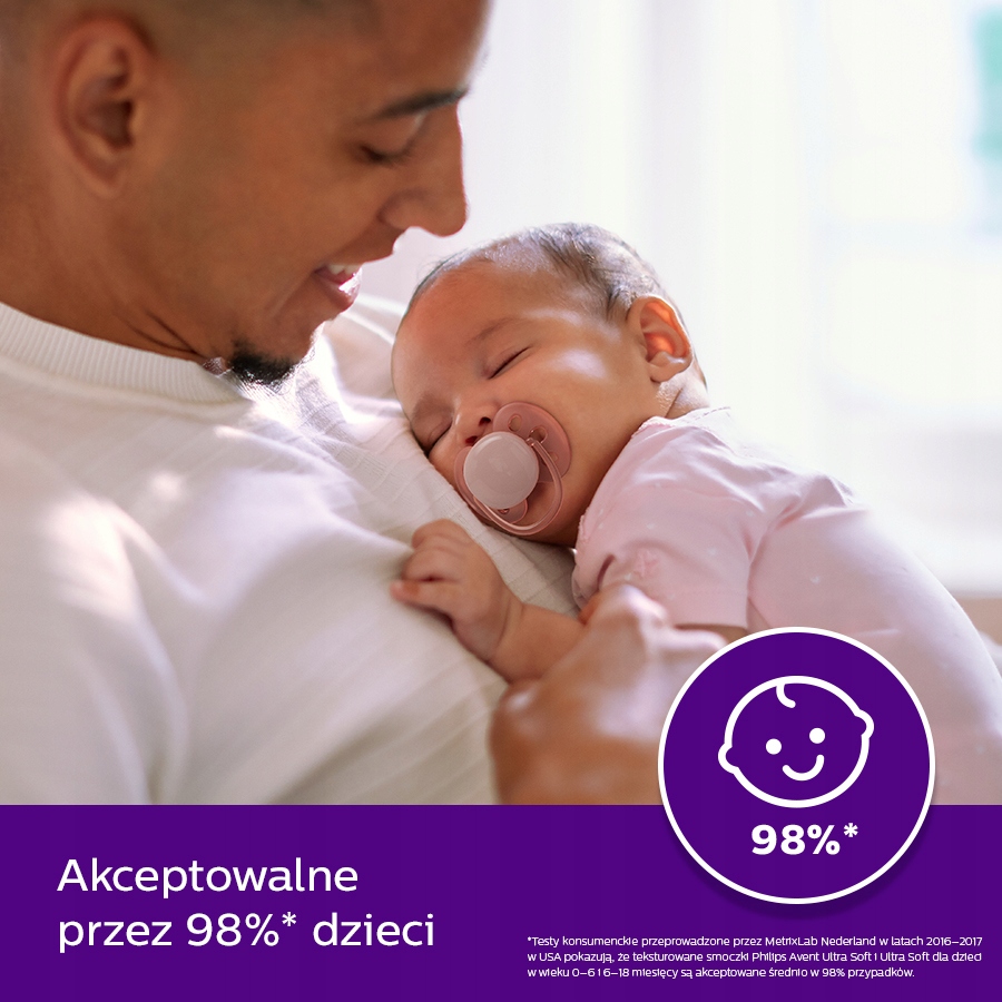 PHILIPS AVENT 2x SMOCZEK ULTRA SOFT ODDYCHAJĄCY ELASTYCZNY MIĘKKI ORTO 0-6M Materiał smoczka silikon