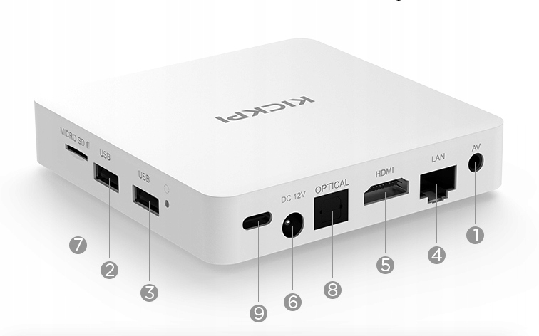 ANDROID SMART TV BOX ODTWARZACZ MULTIMEDIALNY 4K 2/32GB Youtube Netflix Kod producenta KP1