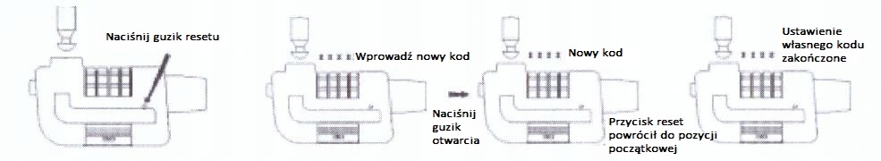 BLOKADA ROWERU SZYFR ZAPIĘCIE ROWEROWE LINKA LED Marka Inna marka