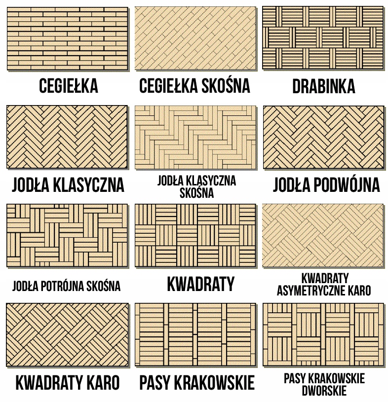 Parkiet dębowy Lity 16x70x250 Klasa 1 Select 0,35m2 Klepka Dąb Transwood Marka Transwood