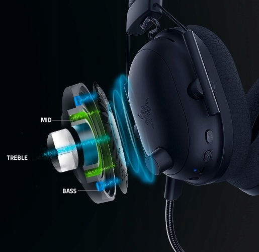 Zestaw słuchawkowy Razer BlackShark V2 Pro Rodzaj słuchawek nauszne