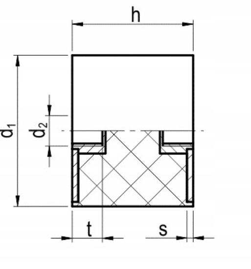 Wibroizolator Typ C 50X40 M10 60 ShA EAN (GTIN) 5903938011726