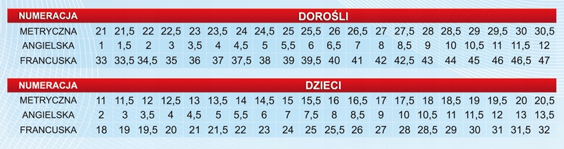 WKŁADKI AMORTYZUJĄCE WSTRZĄSY, Z AKTYWNYM WĘGLEM - 48 (KOMFORT SPORT) Kod producenta MAZ051-38-48