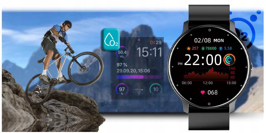 Zegarek Smartwatch Męski Damski Z Funkcją Rozmowy Kardiowatch sms pl RNCF01 Rodzaj smartwatch