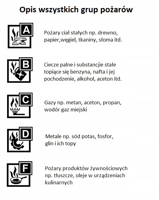 GAŚNICA SAMOCHODOWA 2KG P2 GAM ABC *3LATA GWAR.* Pojemność 2 l