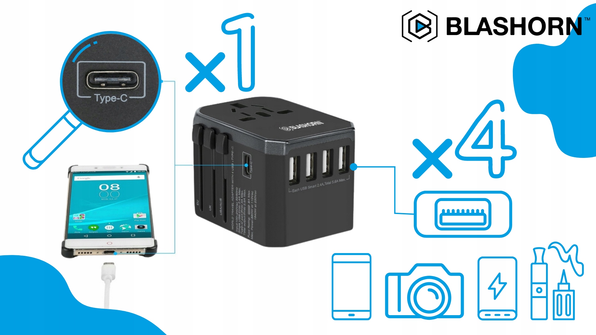 ŁADOWARKA SIECIOWA ZASILACZ 4xUSB USB C SZYBKA KILKA URZĄDZEŃ W PODRÓŻ Marka Blashorn