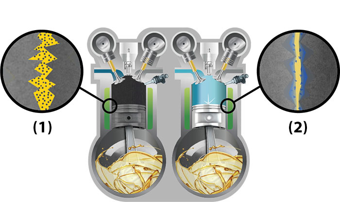 CERAMIZATOR CS-B Dodatek do oleju silnikowego Pojemność opakowania 10 ml