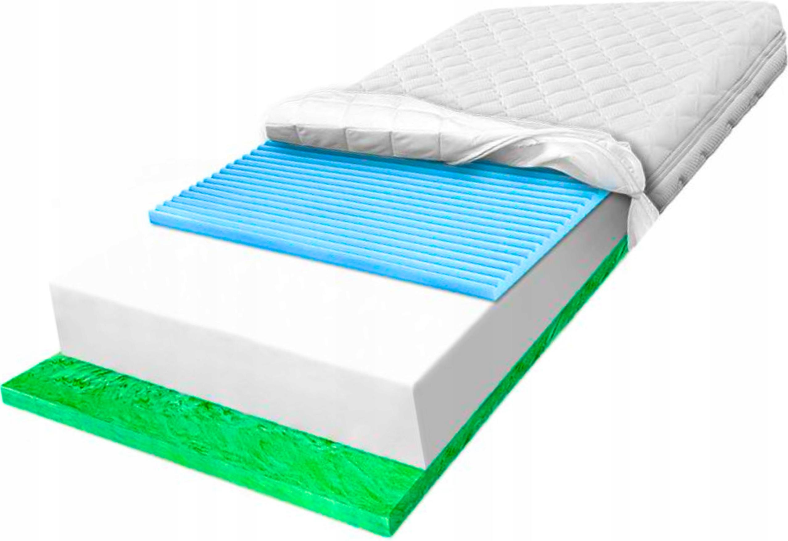 H1 H2 Pěnová Matrace 100x200 Verde antialergenní tvarovaná elastická 12