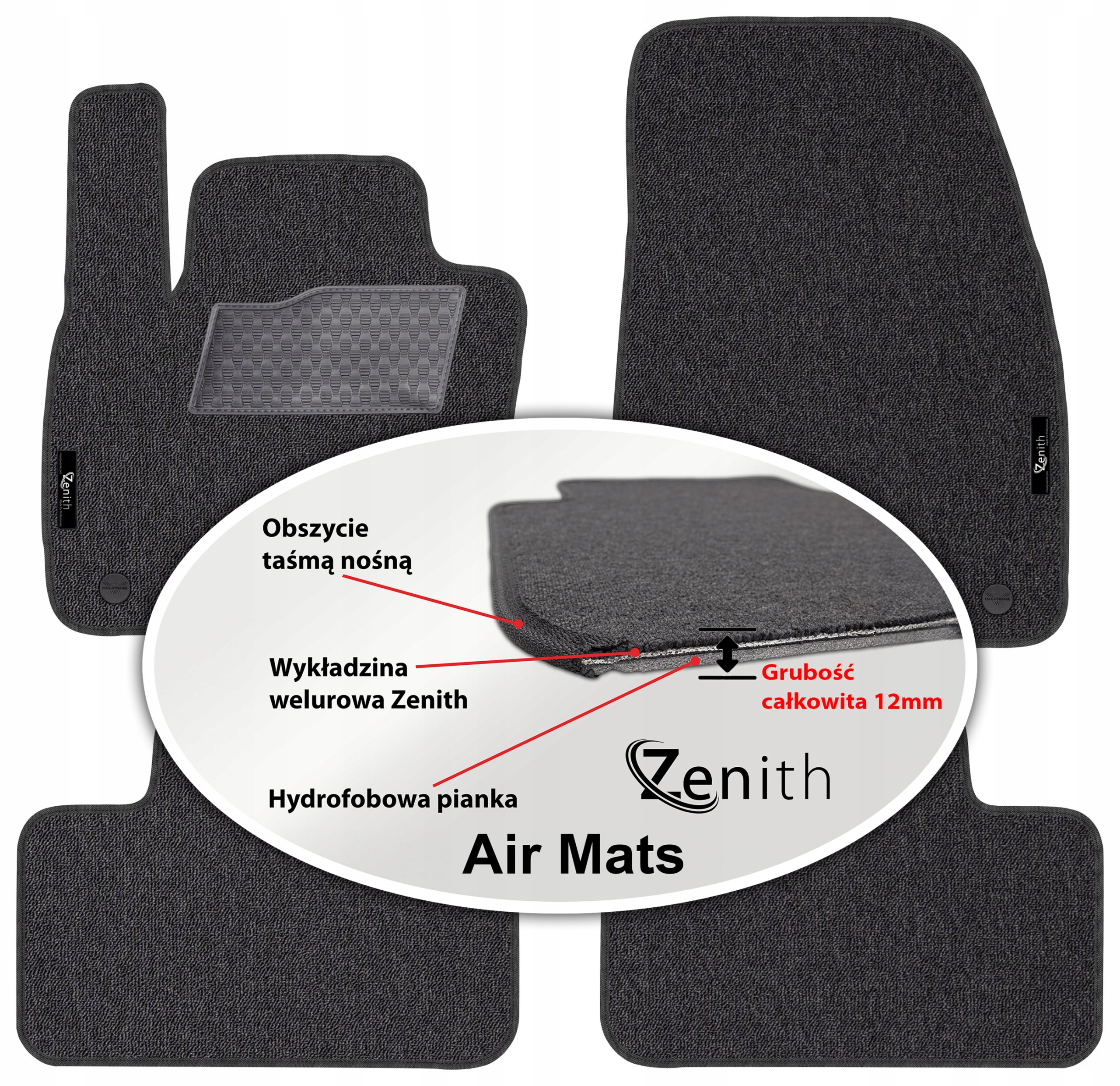 Volvo XC40 2018 Velurové koberce do auta Zenith Air Mats
