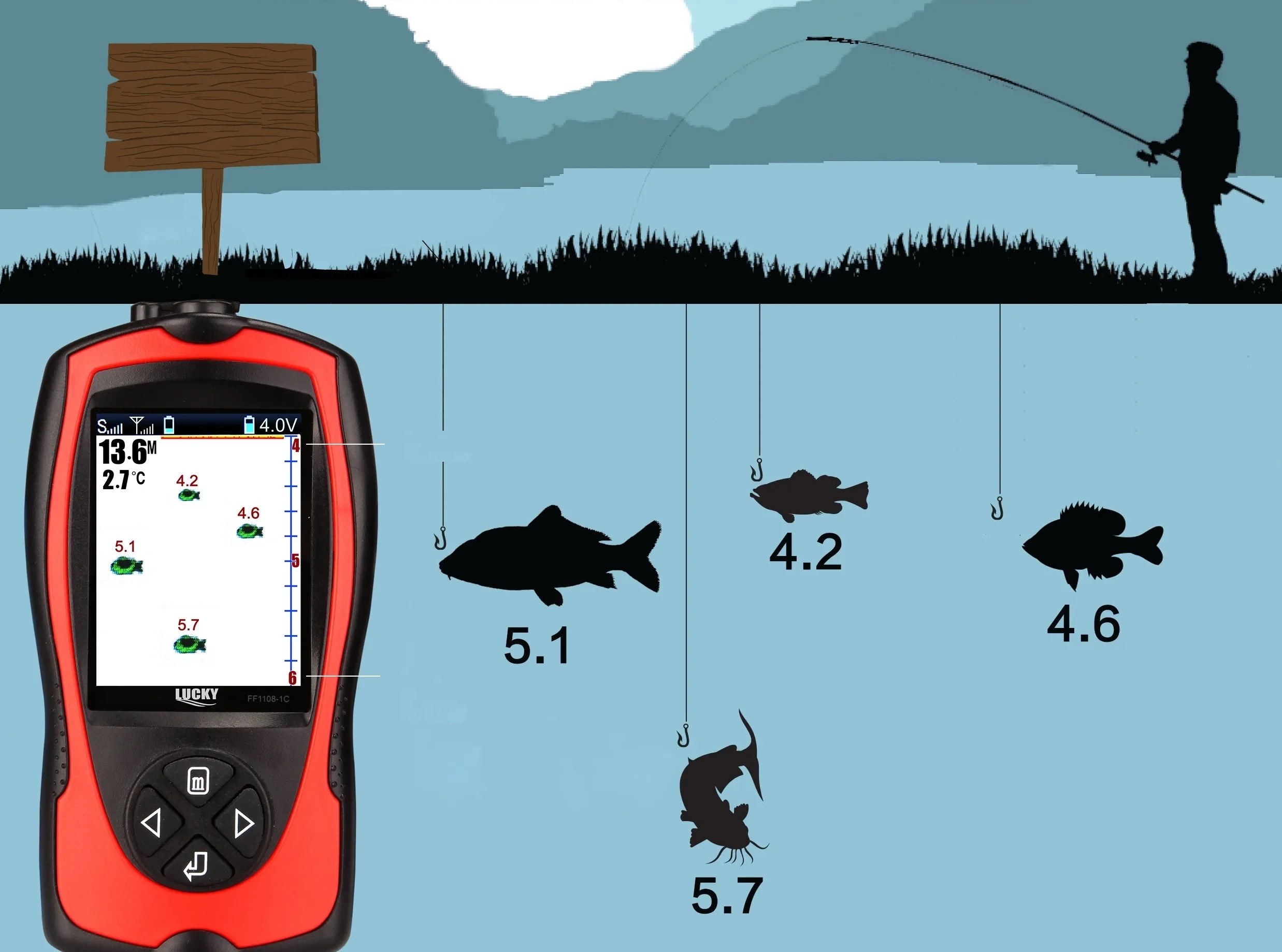 Fish Finder Echosonda SONAR Wędkarski na RYBY — zdjęcie 5