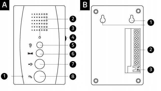 DOMOFON BEZSŁUCHAWKOWY GŁOŚNOMÓWIĄCY FURTKA BRAMA Typ domofonu Przewodowy