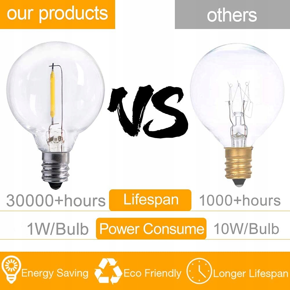 SVATER Lampki LED Girlanda G40 7.6m 23 Żarówki IP45 Ogrodowe Wodoodporne — miniatura 3
