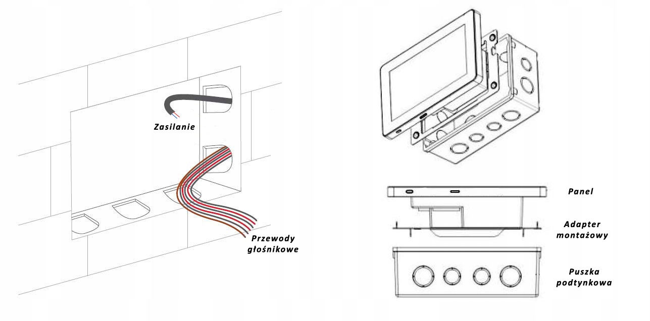 DEXON RADIO INTERNETOWE PODTYNKOWE Z BLUETOOTH SD Złącza czytnik kart pamięci