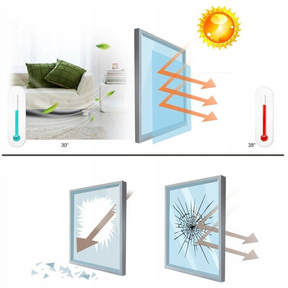 FOLIA OKIENNA, OCHRONA PRZED WZROKIEM, OCHRONA PRZED PROMIENIOWANIEM UV Rodzaj folii na metry