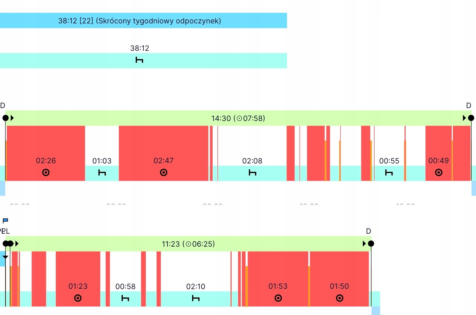 Papier Tacho + Czytnik - VDO DLK PRO | Smart | 4.0 | 4.1 | G2V2 Zasilanie akumulatorowe USB