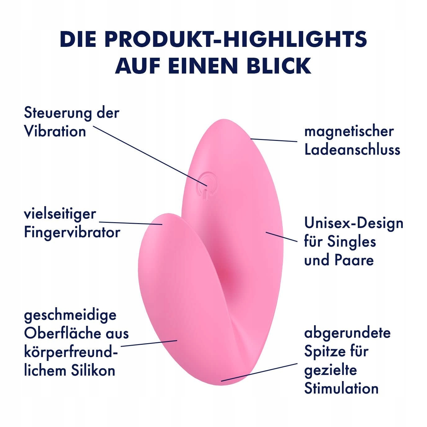 Satisfyer Love Riot Wibrator Na Palec, Wodoodporny, 12 Programów, Różowy — miniatura 3