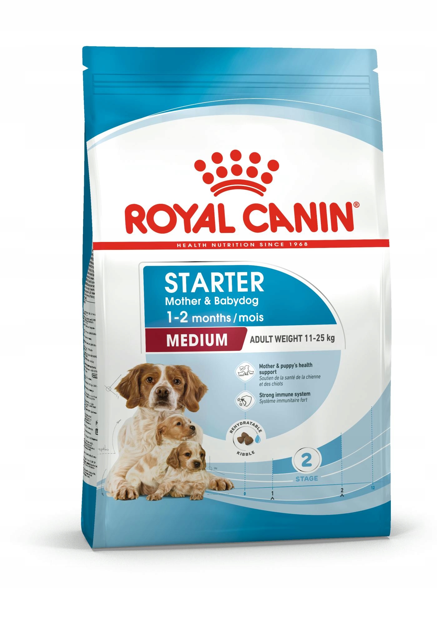 Royal Canin Medium Starter Mother&Babydog 4kg