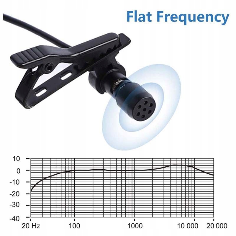 Profesionalny dynamiczny mikrofon krawatowy podcast MAONO AU-101 lavalier Kod producenta MAONO AU-101 Lavalier krawatowy