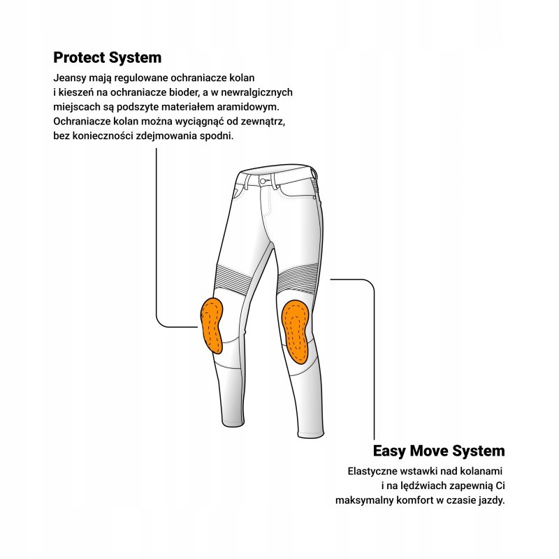 SPODNIE JEANS OZONE AGNESS II LADY BLUE W24L28 Materiał jeans