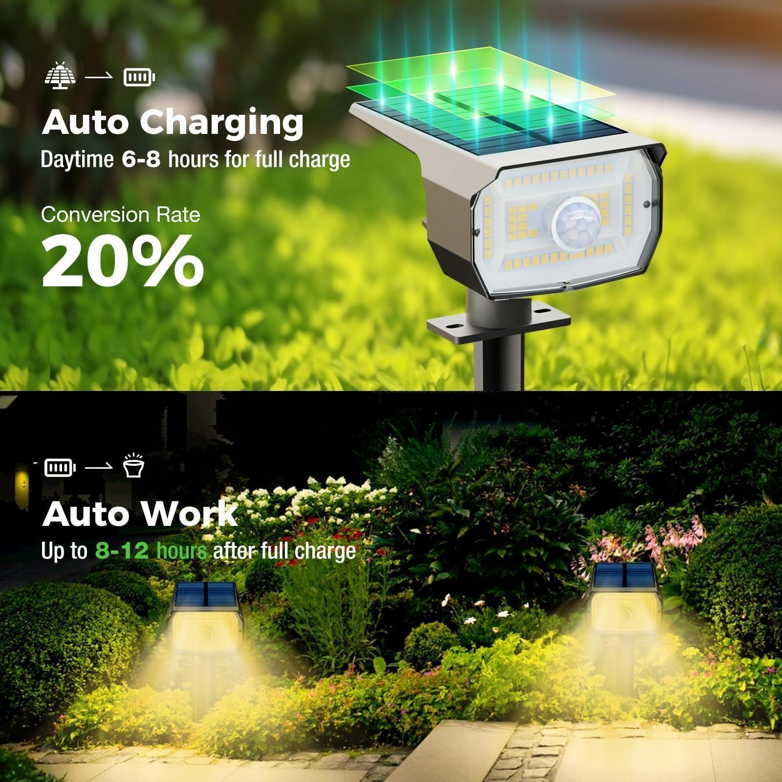 NIPIFY Lampy Solarne z Czujnikiem Ruchu 4 Sztuki IP65 Wodoodporne — miniatura 2