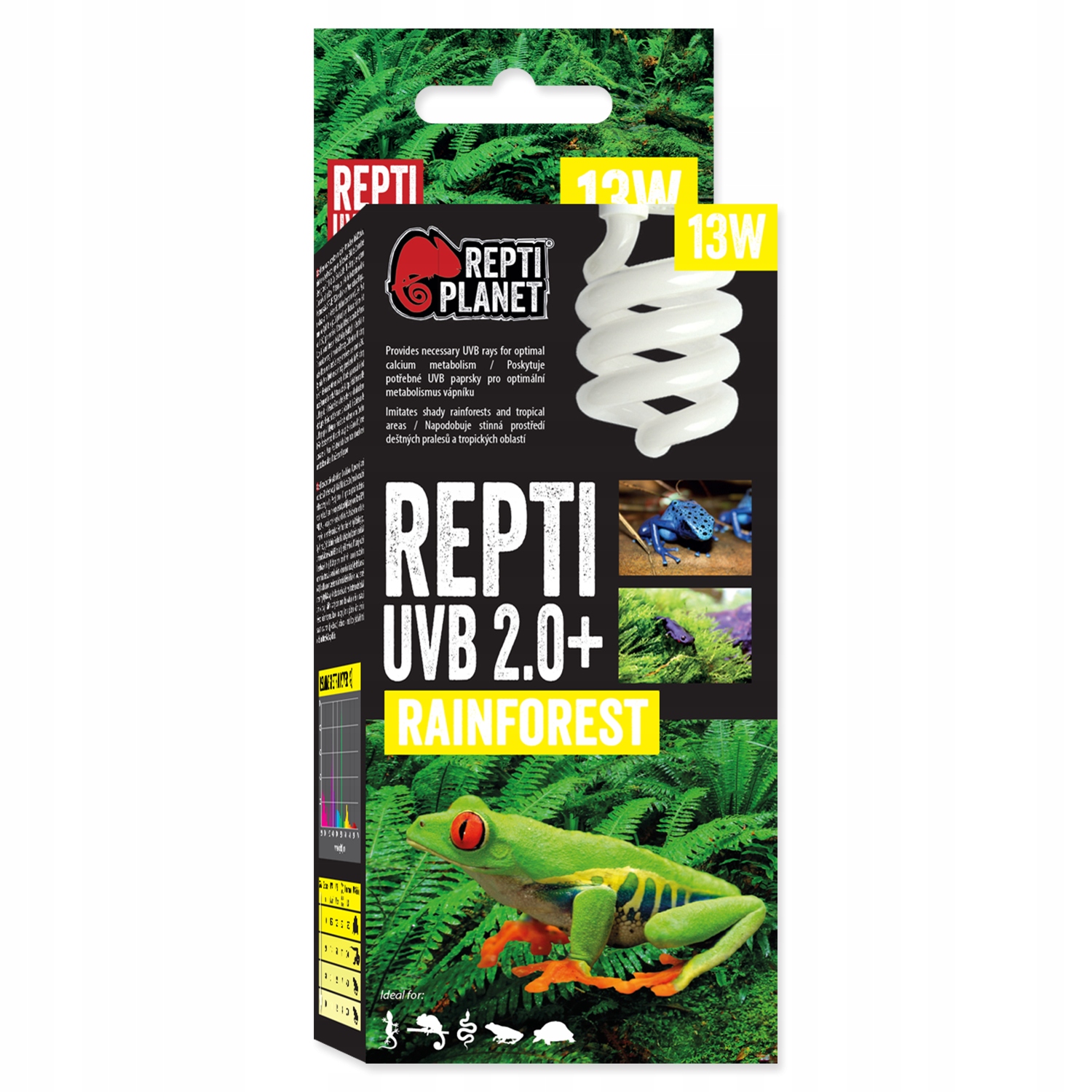 Levně Žárovka Repti Planet Uvb žárovka 2,0 13 W