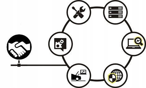 Moduł diagnostyki Nissan Renault Dacia - (Megane, Laguna, Scenic, Talisman) Producent części Inny