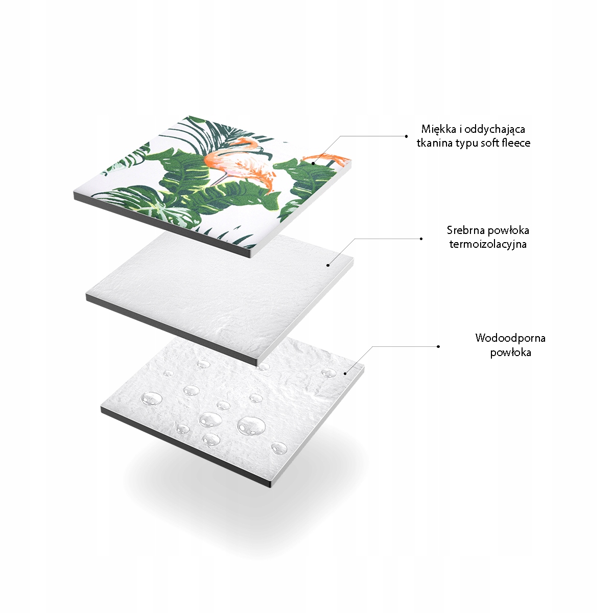 KOC PIKNIKOWY Z IZOLACJĄ PLAŻOWY 220x200 cm MATA Model NC8008