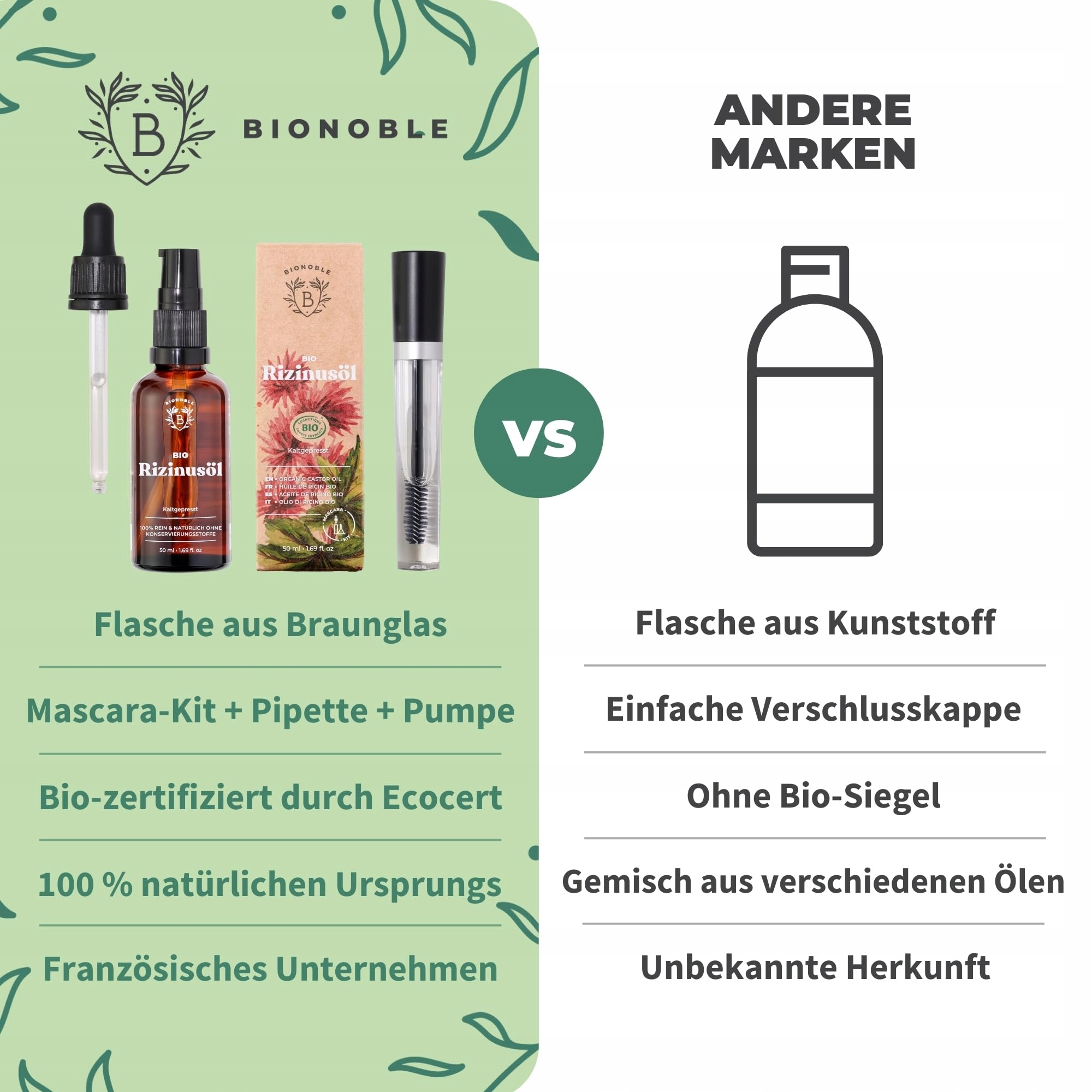 BIONOBLE Olej Rycynowy Bio 50ml Naturalny Do Włosów Rzęs Brwi Paznokci — miniatura 5