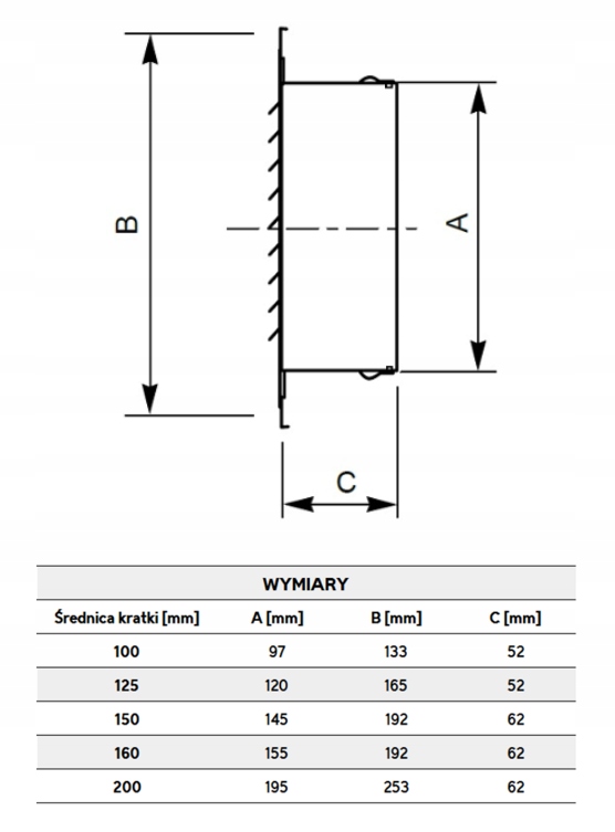 CZERPNIA WYRZUTNIA POWIETRZA METALOWA NIERDZEWNA 200mm + WKRĘTY MONTAŻOWE Kod producenta ELA200
