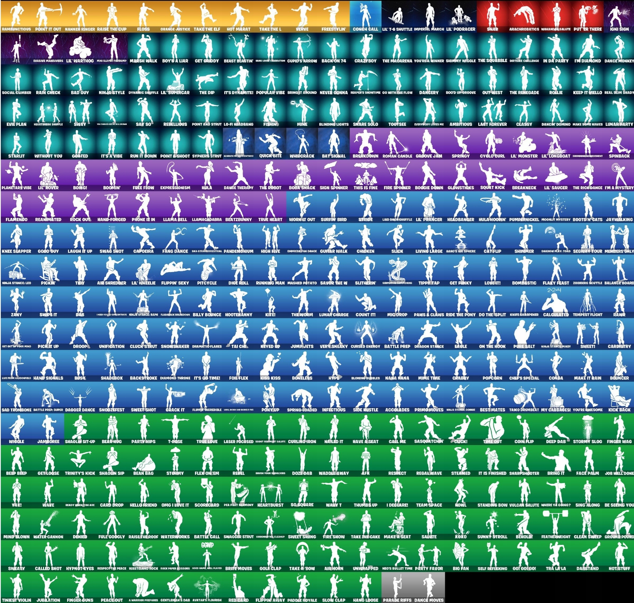 KONTO FORTNITE BLACK KNIGHT GALAXY SPIDER MAN STAR WARS MIDAS REAPER VDOLCE Tytuł KONTO FORTNITE BLACK KNIGHT GALAXY SPIDER MAN STAR WARS MIDAS REAPER VDOLCE