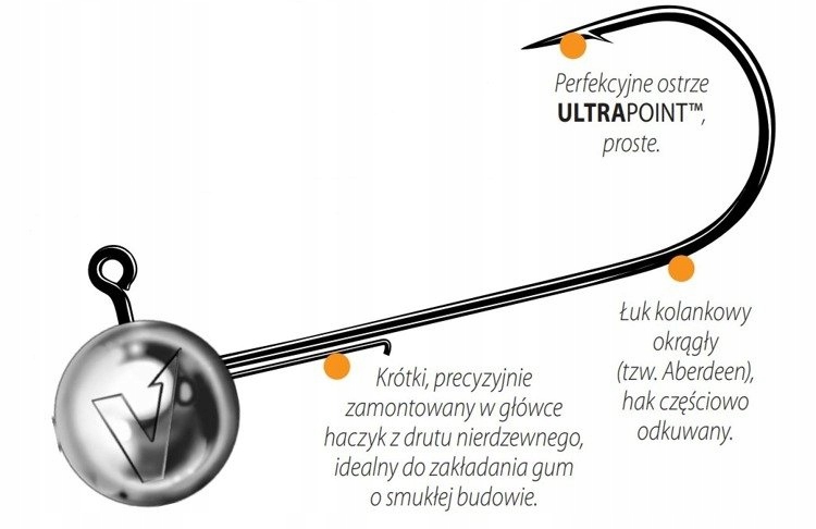 Główka jigowa V-POINT AGGRESSOR 3szt. 1/0 5g