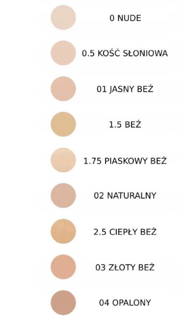 Podkład Paese Long Cover Fluid 30ml 1,5 BEŻ Marka Paese