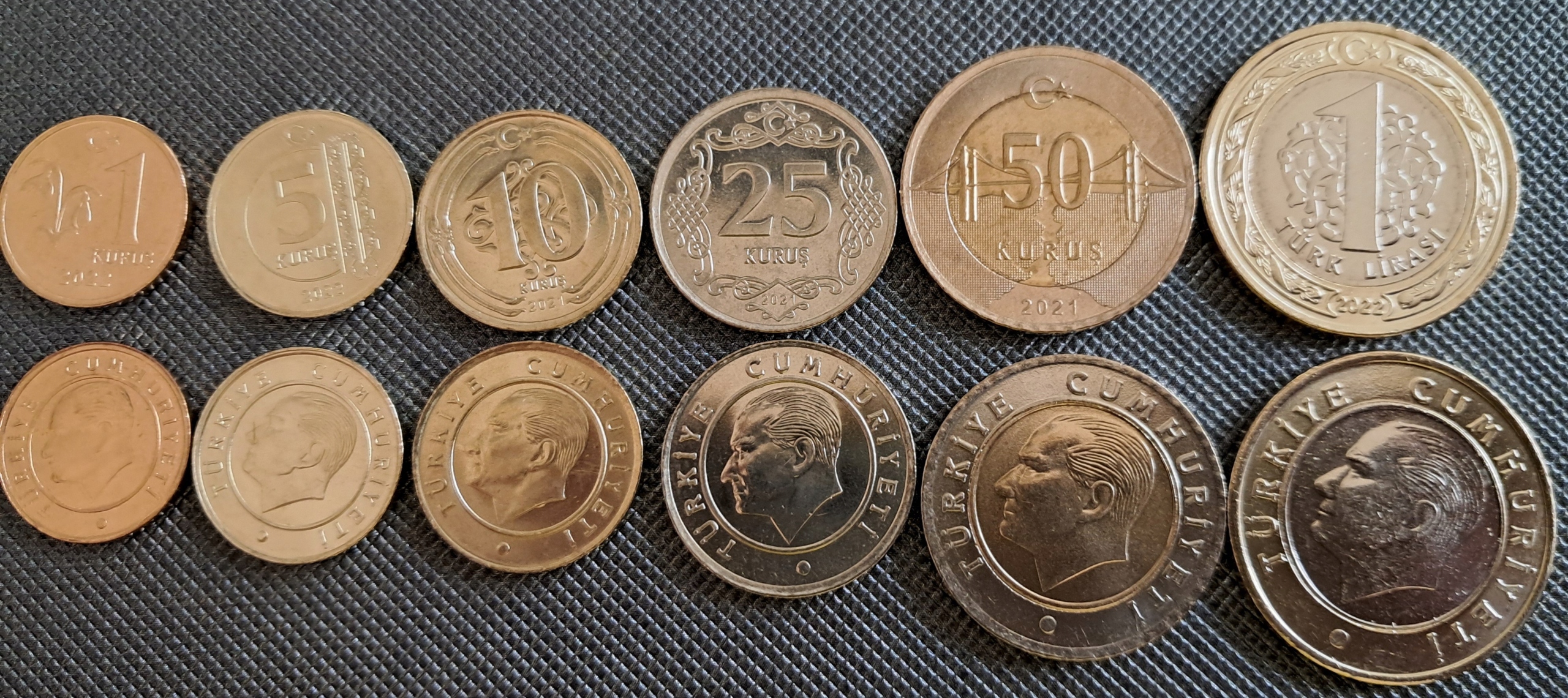 TURCJA zestaw 6 monet