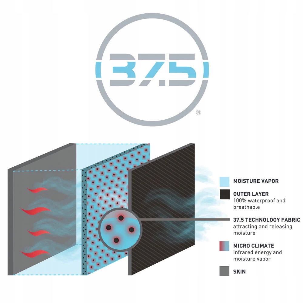WODERY wędkarskie ODDYCHAJĄCE Spodniobuty Vision Scout 2.0 Guiding Rozm XL Marka Vision