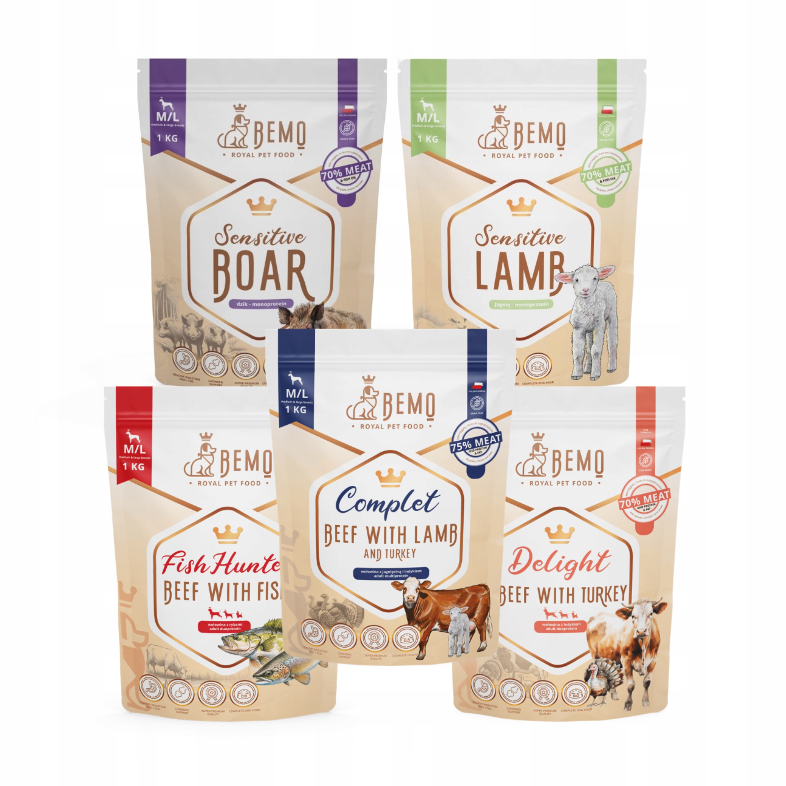 Levně Suché krmivo pro psa Bemo 5 x 1 kg M/L Degustační Set sensitive divočák