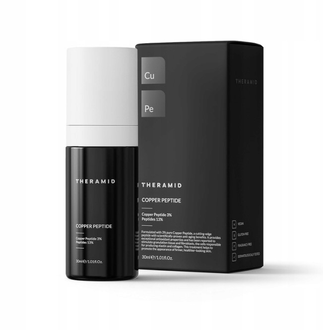 Theramid – Copper Peptide – terapie peptidy mědi, 30 ml