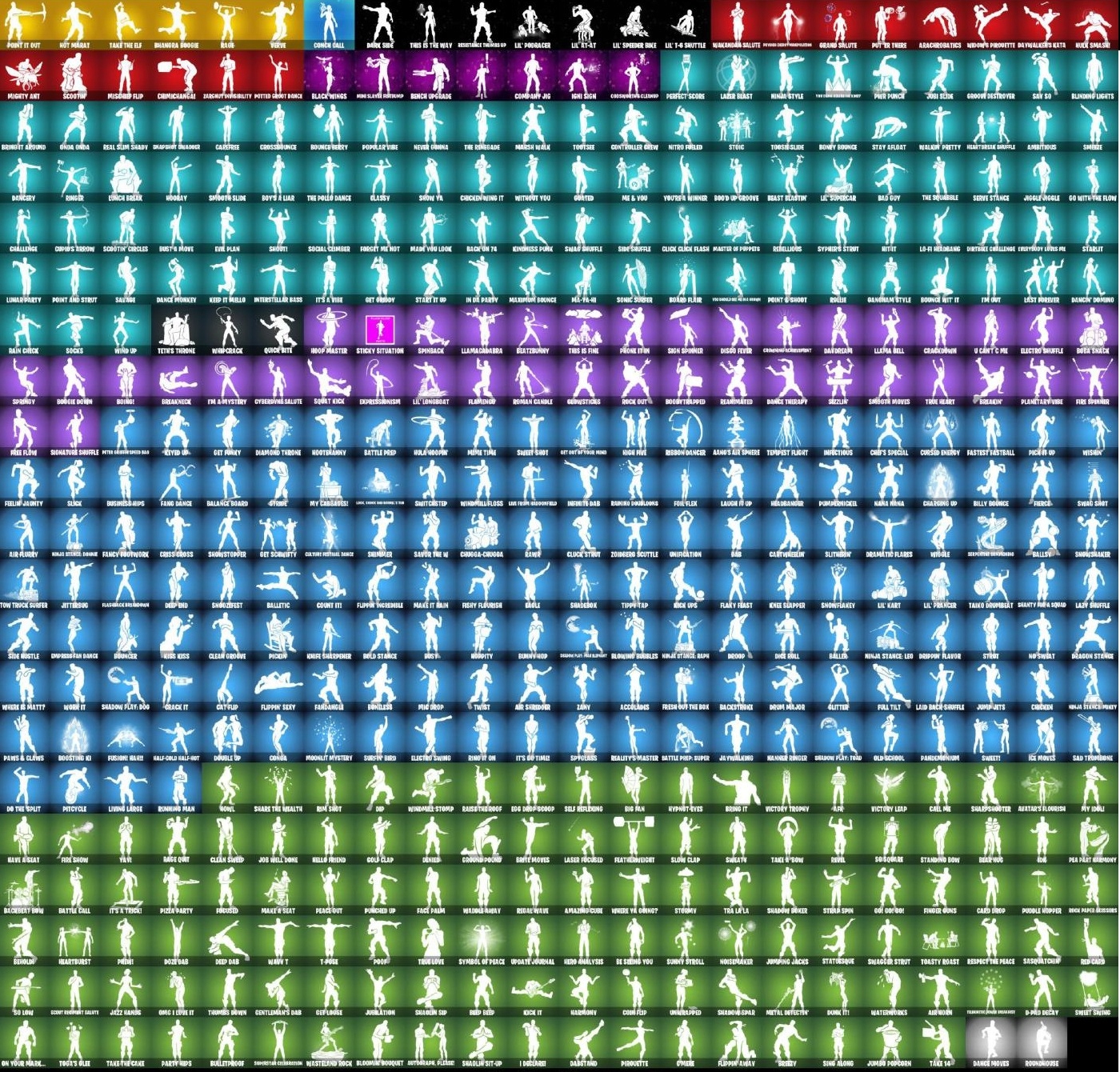 KONTO FORTNITE BLACK KNIGHT GALAXY IKONIK OG SKULL GHOUL RENEGADE MINTY AXE Platforma PC