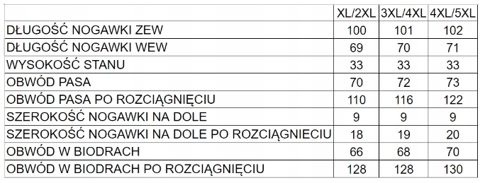 KALESONY GETRY MĘSKIE rajstopowe CIEPŁE 4XL/5XL Linia plus size (duże rozmiary)