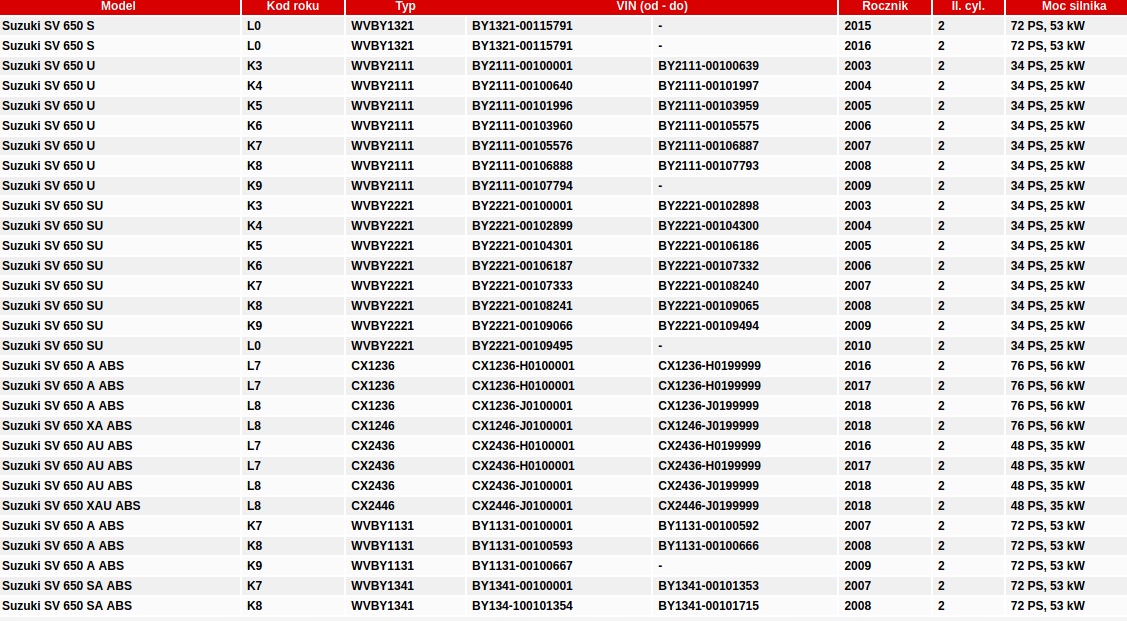3efe040e4028bf247c73e33c472c